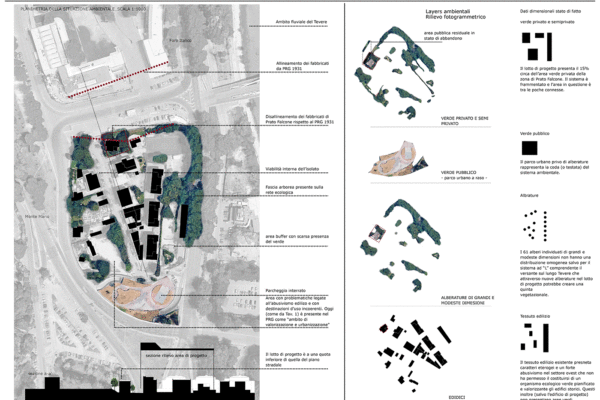 Elaborati di studio dii un edificio residenziale Roma Italia arching-rm